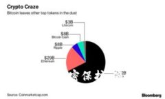 如何为你的钱包私钥加密保护：确保数字资产的